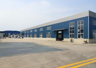 環(huán)境治理技術(shù)